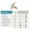LEDBarz Air Conditioner Roof Cover Screws Set Beige Metal 10‑Piece-1